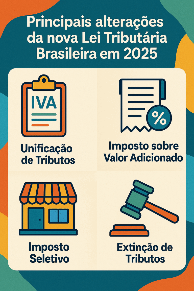 Imagem destacada do artigo Principais alterações da nova Lei Tributária Brasileira em 2025.